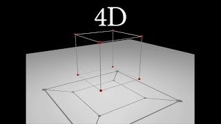 Understanding 4D  The Tesseract [upl. by Jaclin]