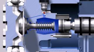 LEWA ecoflow pressure in pump head M910 [upl. by Akirej911]