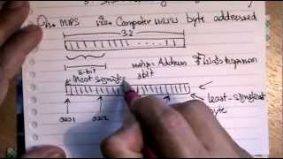 ภาษาไทย Computer Organization Lecture 21MIPS Assembly [upl. by Anahcar]