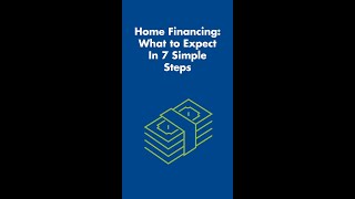 Home Financing What to Expect In 7 Simple Steps [upl. by Landis774]