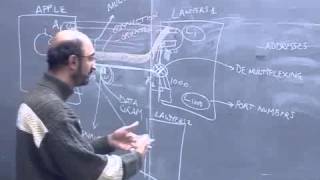 CS 436 Distributed Computer Systems  Lecture 2 [upl. by Anertal]