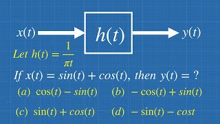 Hilbert Transform Solved Problem  Convolution  Signals and System [upl. by Lenoel48]