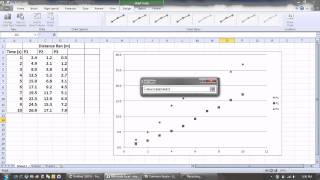 Superimposed plots in excel [upl. by Alliw14]