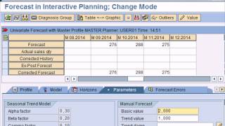 SAP APO Training Video  Demand Planning SNP PPDS [upl. by Rozalie]