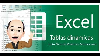 Tablas Dinamicas  Excel [upl. by Pendergast]