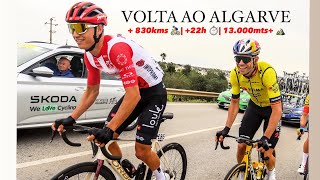 INSIDE Volta ao Algarve 2024 2PRO [upl. by Rheims]