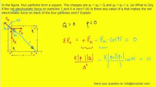 in the figure four particles form a square [upl. by Atin]