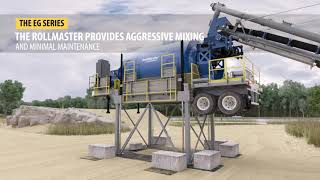 High Performance Mobile Concrete Batch Plant with Unparalleled Flexibility [upl. by Brebner]