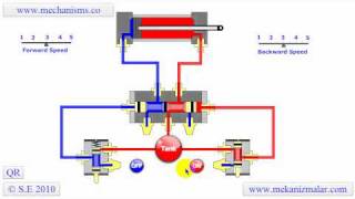 How five port four way valve works air  air [upl. by Ettelegna]