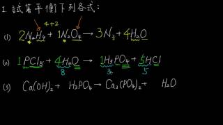 32例題01反應式係數平衡觀察法 [upl. by Ronnie]