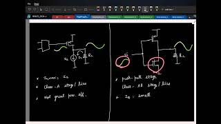 Lecture 331 ClassAB output stage ClassAB bias using a MontiCelli scheme b pseudo resistor [upl. by Eelaroc]