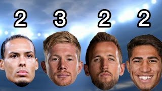 Virgil vs De Bruyne vs Kane vs Achraf Hakimi [upl. by Llennod]