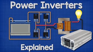 Power Inverters Explained  How do they work working principle IGBT [upl. by Nahsor446]