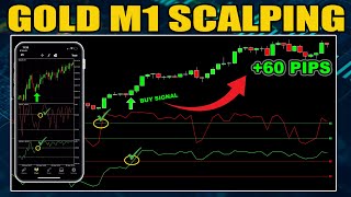 M1 Gold Scalping Strategy  Easy Trend Following [upl. by Marola]