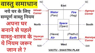 Basic Vastu Tips for New House in Hindi Part2  वास्तु शास्त्र के अनुसार घर कैसे बनाये [upl. by Ody774]