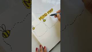 Mind Map💛🤎 For Students  shorts youtubeshorts mindmaps UPScREATION [upl. by Okimuk922]