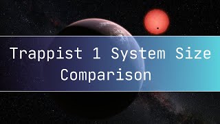 Trappist 1 System Size Comparison [upl. by Trin]