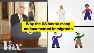 The law that broke US immigration [upl. by Hatti411]