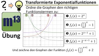 Exponentialfunktionen zuordnen und zeichnen  Transformation von Graphen [upl. by Sirk583]