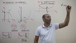 FUNÇÃO DO SEGUNDO GRAU 🚨🚨 VALOR MÁXIMO OU MÍNIMO 02 [upl. by Namya119]