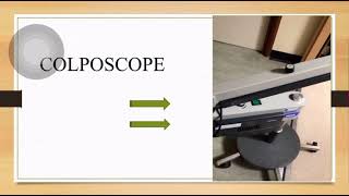 Colposcopy What is a Colposcopy [upl. by Anawt177]