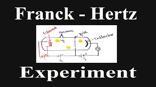 Franck  Hertz experiment [upl. by Leummas]