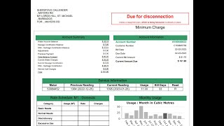 Estimated Water Bills Pt2 [upl. by Nadoj425]