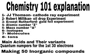 شرح inorganic chemistry [upl. by Zahc]