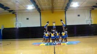 The James S Rickards High School Cheerleaders [upl. by Sim271]