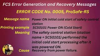 FCS Error Generation and Recovery Messages Error 0005 [upl. by Atteynot]