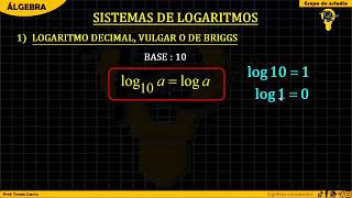 ÁLGEBRA CEPRE UNI 12  LOGARITMOS FUNCIÓN EXPONENCIAL Y LOGARITMICA PARTE 1 [upl. by Garibald]