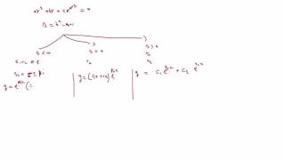 Équations différentielles du second ordre à coefficients constants sans second membre [upl. by Enel522]