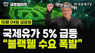 🔴104 당잠사 美 9월 ADP 민간고용 대폭 반등  9월 서비스업 호조  중동發 국제유가 5 ▲  오픈AI 87조원 자금 조달  엔비디아 웃고 테슬라 울고 [upl. by Clim]