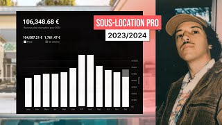 12 000€mois avec la SousLocation PRO 20232024 [upl. by Clementina406]