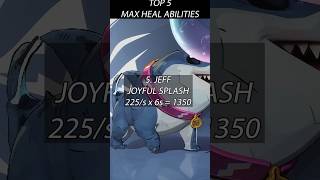 Top 5 Max Heal Abilities by RAW NUMBER  MARVEL RIVALS TIPS marvelrivals marvel rivals [upl. by Arianie]