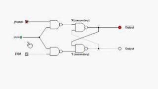 Clocked RS NAND Latch [upl. by Vivi]