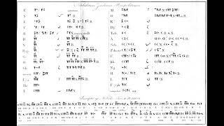 Old Persian alphabet [upl. by Rolf]