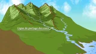 La gestion de leau par bassin versant [upl. by Cornelle328]