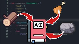 Resource Management Using A Dictionary In Godot 43 [upl. by August310]