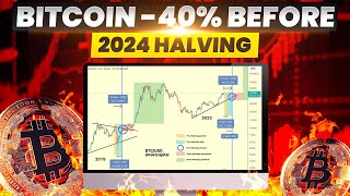 Could Bitcoin Crash Up To 40 Around its 2024 Halving [upl. by Walcott]