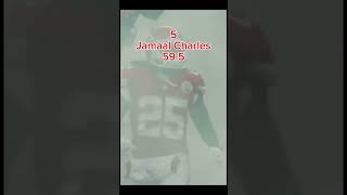 Top 10 fantasy football performances football nfl eagles edit NFL [upl. by Odnaloy983]