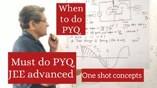 Must do PYQ for capacitor JEE advancedOne shot Capacitor for advancedjeeadvanced [upl. by Henning840]