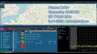 Tropo DX France DAB 5B  CAEN 5B  Alençonles Cailloux [upl. by Aicittel]