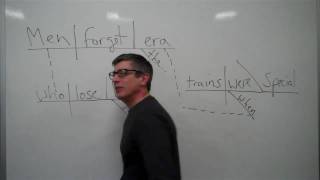 Sentence Diagramming 10 The Relative Clause [upl. by Inalawi561]