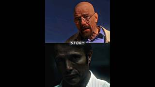 Ozymandias vs Mizumono breakingbad hannibal edit [upl. by Narmi]