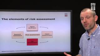 microbiological risk assessment in food safety hazard an risk characterisation [upl. by Erick]