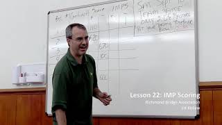 How IMP scoring works Standard American Lesson 22 of 24 [upl. by Oicinoid]