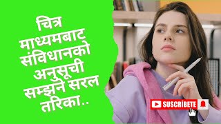 अनुुसूची याद गर्नेे तरिका अनुसूची खररर कसरी जान्नेनेपालको संविधानको अनुसूची सम्झिने छिटो तरिका [upl. by Acey]