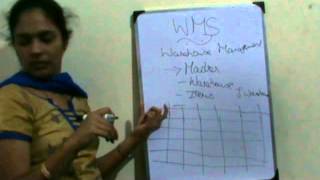 Database Design  WMS Example 1  Tamil  Deepa Hariharan [upl. by Warren224]