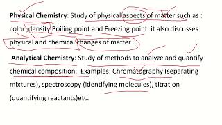 chemistry for beginners Branches of chemistry organic inorganic biochemistry physical chemistry [upl. by Nahk165]